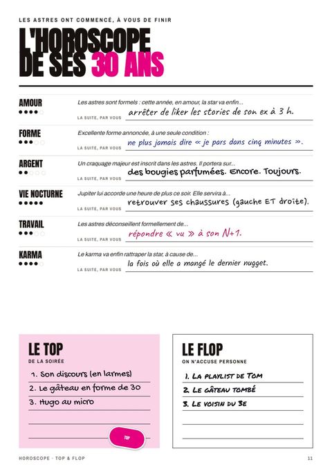 La page L'horoscope de ses 30 ans, remplie